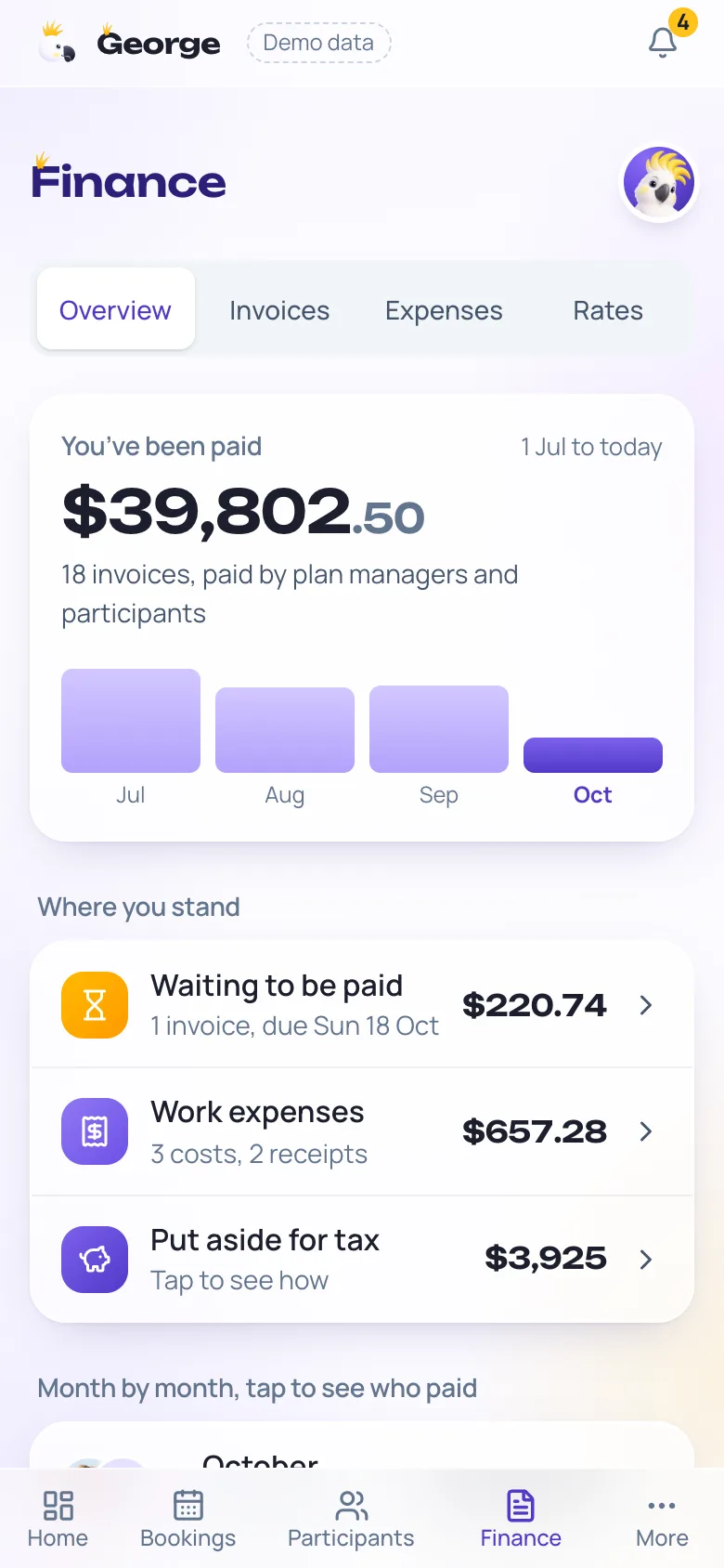 The Finance overview on a phone: what's been paid this financial year month by month, what's waiting, work expenses and what to put aside for tax